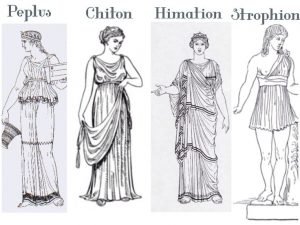 Ancient Greece Traditions and Customs