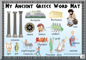 Greek History Ancient word