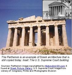 ancient greece contributions 1