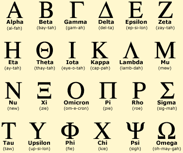 Ancient Greek Text