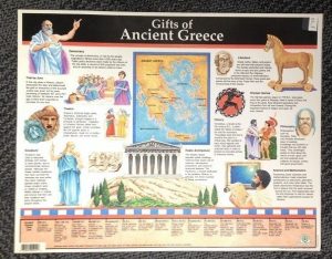 contributions of the ancient Greeks